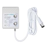 Axing TVS 8-01 Breitbandverstärker mit 2 Ausgängen (2 x 12...