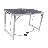 Yusat Faltbarer Sonnenkollektor-Tisch 200W Ip68 Wasserdicht Tragbare Schnellladeausgang Mono Klapptisch