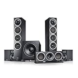 Teufel Theater 500 Surround 5.1-Set Heimkino Lautsprecher 5.1 Soundanlage Kino Raumklang Surround Subwoofer Movie High-End HiFi (schwarz)