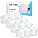 Wessper Wasserfilter Kartusche Kompatibel mit Brita Maxtra Wasser Kanne, Filter mit Aktivkohle und Lonenaustauscherharz, Wasserfilterkatuschen - 12er Pack, Weiß