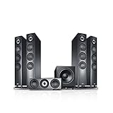 Teufel Definion 3 Surround Power Edition 5.1-Set Anthrazit Heimkino Lautsprecher 5.1 Soundanlage Kino Raumklang Surround Subwoofer Movie High-End