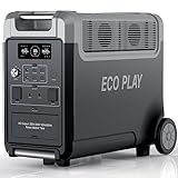 Powerstation 3600W, ECO PLAY Solargenerator mit 3840Wh LiFePO4 Batterie, 2 Stunden Schnellladung, 3x230V AC Ausgang, Stromspeicher mit USV für Notstrom/Camping/Wohnmobile