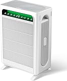 HEPA Luftreiniger, Air purifier mit Lichtsensor und waschbarem Vorfilter, 23 dB, CADR 300 m³/h, Wohnung bis 52 m², entfernt 99.9% von Staub, Pollen, Tierhaaren & Gerüchen, Tiermodus（APH4000）