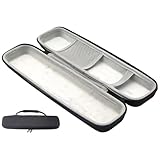 Fenayuu Recorder Case - Tasche Für Flötenetui,Reißverschluss Aufbewahrungsbox für Lockenstab Haartrockner Musikinstrument Schule Reisen Anfänger Kinder Musikliebhaber