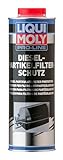 LIQUI MOLY Pro-Line Dieselpartikelfilter-Schutz | 1 L | Dieseladditiv | Art.-Nr.: 5123