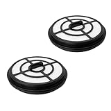 SURPOUF 2er-Pack 49-90-1963 HEPA-Filter passend für Milwaukee M18 Fuel 3-in-1 Rucksack-Staubsauger