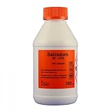 Salzsäure 30-33% techn. 250 ml