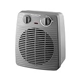 Rowenta Compact Power Heizlüfter, 2 Leistungsstufen, kompakte Abmessungen, Thermostat, Kühlstufe, Tragegriff, Grau, SO2212F0
