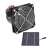 Solar abluftventilator, 50W 5-12V solarpanel fan kit solarbetriebener abluftventilator solar ventilator solarpanel abluftventilator für kleine hühnerställe, gewächshäuser, schuppen, haustier häuser