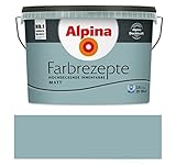 Alpina Farbrezepte Gletscherblau matt 2,5 Liter