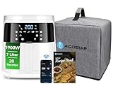 Aigostar XXL-Luftfritteuse mit Staubschutz, 7 l Air Fryer, 1900 W und Warmhaltefunktion, Rezeptbuch im Lieferumfang enthalten, LED-Touch-Panel, doppelte Verwendung: mit Korb oder Schublade, BPA-frei