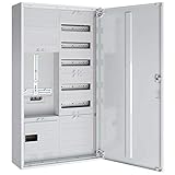 WITTKOWARE Einfamilienhaus Komplett-Zählerschrank, 1x...