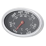 BBQ-Thermometer, Edelstahl-Grill-Temperaturanzeige, extrem genaue Messwerte für Barbecue, Grill, Räuchergrube, Kochen im Freien, Edelstahl 304, 7,4 x 4,7 x 3,4 cm