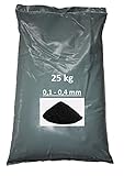 Strahlmittel 25kg Sandstrahlen Strahlgut Schlacke 0,1-0,4 mm