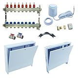 FBH Verteiler-Set ZEWO: 12 HK, Unterputz, Mit Stellantrieb, 12 x 1,6