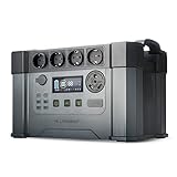 ALLPOWERS S2000 Pro Tragbarer Powerstation 1500Wh, MPPT Solar Generator mit 4x 2400W AC-Steckdosen, 0–100% inner 1,5 Stunden Schnelllade Mobiler Stromspeicher für Wohnmobil, Reisen, Camping, Outdoor