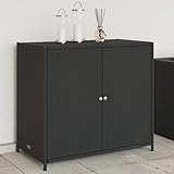 Gartenschrank Schwarz 83x45x76 cm Poly Rattan, ShGaxin Geräteschuppen, Gerätehaus, Wetterfest, Outdoor Schrank, Gartenhausschränke, Terrassenschrank - 365543