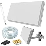 netshop 25 Selfsat H30D1+ Flachantenne Single mit Fensterhalterung + 10m Kabel Anschluss Set (1 Fensterdurchführung + 4 F-Stecker + 2 Wetterschutztüllen)