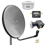 60cm HD Sat Anlage Twin LNB + 20m Koaxialkabel 135dB + Satfinder + 2 F-Stecker Digital 2 Teilnehmer Antenne grau UHD 4K