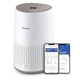 Philips Luftreiniger 600 Serie, Ultraleise und energieeffizient Für Allergiker, HEPA-Filter entfernt 99,97% der Schadstoffe, Für Räume bis zu 44m², App-gesteuert, Weiß (AC0650/10)
