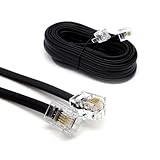 Ewayz Ethernet-Kabel, reiner Kupferkern, High-Speed, flach, Gigabit, RJ45, LAN-Patchkabel, Internetkabel für Internet, Router, Modem, Smart TV, PC und Laptop, PS5, PS4, Switch-Modem