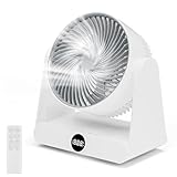 GuKKK Ventilator Leise, Tischventilator 28 DB, Starker Ventilator mit Fernbedienung, 3D Turbo-Luftzirkulator, 12-Geschwindigstufe 12H Timer, 90° verstellbar Neigungswinkel Turbo-Luftzirkulator
