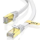 VOIETOLT Cat8 Lan Kabel 10M mit Clips, 40Gbps/2000MHz Flach Schirmung Hochgeschwindigkeit Netzwerkkabel, STP RJ45 Gigabit Cat-8 Ethernet Kabel für PS4/5, für Modem, für Router (weiß)