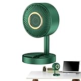 Heizventilator, Heizventilator für Zimmer | Schreibtischheizung, Innenheizung, faltbare elektrische Heizung | Leiser, schneller Heizer, Heizlüfter, Raumheizer für Zuhause, Schlafzimmer, Innenbereich