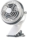Sichler Haushaltsgeräte Clip Ventilator: Mobiler Ventilator mit Klemme, USB- & Batterie-Betrieb, 3 W, Ø 12,7 cm (zum Anklemmen, PC USB, Deckenventilator)