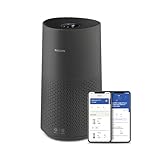 Philips Luftreiniger Smart 1000i Serie - Reinigt Räume zu 78 m² - Entfernt 99,97% der Pollen, Allergien, Staub und Rauch - Wi-Fi-Konnektivität - Ultraleise und niedriger Energieverbrauch - AC1715/11