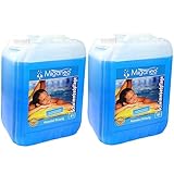 Miganeo Algizid/Algezid 10 Liter - Neutralisierend | Vorbeugend | Kristallklar