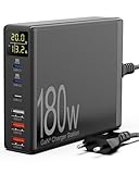 Sanicata 180w 6-Port USB Ladegerät Mehrfach, USB C Schnellladegerät mit LCD Bildschirm, USB C Netzteil GaN USB Ladestation für MacBook iPad iPhone 14/13/12/Pro/Max Samsung Galaxy S22