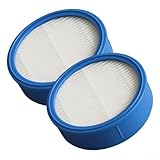 Gettimore Waschbarer Filter für AEG 7000 / ASKW5 und Electrolux 700 Handstaubsauger 5-stufige Filtration Wiederverwendbarer Feinstaub-Hygienefilter