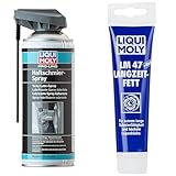 LIQUI MOLY Pro-Line Haftschmierspray | 400 ml | Haftschmierstoff ohne Kupfer | Art.-Nr.: 7388 & LM 47 Langzeitfett + MoS2 | 100 g | Lithium Fett | Art.-Nr.: 3510