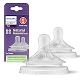 Philips AVENT Natural Response Sauger – 2x Sauger für...