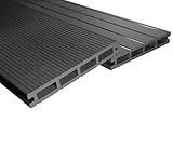 Endorphin® WPC Terrassendielen Komplettset 2-50m² Anthrazit - Mit Unterkonstruktion & Clips – WPC Dielen Wetterfest Und Pflegeleicht – Hohlkammerdiele Rutschfest – Dielenlänge 220cm (10qm)