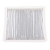 Staubsauger-Ersatz-HEPA-Filter, passend für SC4300, SC4470, Reinigung von Staub und Pollen, langlebig