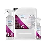 iClean - Clarity - Premium-Glasreiniger mit Alkohol - schlierenfreie Reinigung (250ml)