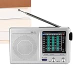 AM FM-Radio – Tragbares Batterie-Radio AM/FM – leistungsstarker Empfang für den Außenbereich, Garage, Reisen, Küche, Auto, Nachttisch und Camping