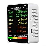 6 in 1 Luftqualitätsmonitor, Luftqualitätsdetektor für den Innenbereich, erkennt PM2.5, PM10, TVOC, Luftqualitätsprüfer, Luftverschmutzungsmessgerät für Zuhause, Zimmer, Wachstumszelte, Büros (Weiß)