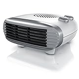 Brandson Heizlüfter energiesparend leise, 3 Leistungsstufen, Heizlüfter Bad mit Thermostat, Betriebsanzeige 2000W, geräuscharm energieeffizient, Überhitzungsschutz, automatische Abschaltung