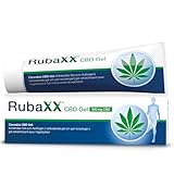 Rubaxx® Cannabis CBD Gel [120 ml] – EXTRA HOCH DOSIERT – Cannabissalbe mit Menthol & Minzöl – THC-frei