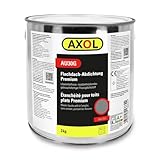 1x AXOL Flachdach-Abdichtung Premium 3 kg Dose grau lösemittelfreier Flüssigdichtstoff rissüberbrückende Dachabdichtung dauerhafte Abdichtung von Flachdächern, Terrassen, Balkonen und Carports