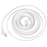 CFTGIW Ethernet-Kabel CAT6 Gigabit 8-Twisted-Pair-Jumper-Flachkupferdraht Liefert 3 Meter Verzögert kein 8-Co-Ethernet-KabelCAT6-JumperRJ45-JumperGigabit-Kabel8-Twisted-KabelFlach (#7)