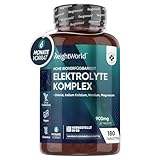 Elektrolyt Tabletten 900mg mit Magnesium, Kalzium, Kalium,...