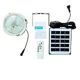 Spacnana Sunny Dachlicht Polyristale Paneel Hohes Helles Licht für Banden (50LEDS 45W)