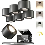 MATO 6x Aufbauspot schwarz - extra flach & schwenkbar -...