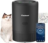 Luftreiniger Allergiker, Lufutreiniger 3 Geschwindigkeiten, 25dB HEPA Luftfilter gegen Schimmel, Staub und Tierhaare 240m³/h CADR für Schlafzimmer bis zu 120m², Luftqualitätsanzeige, Auto-Modus