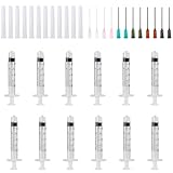 2.5ml Große Kolostrum Spritze, 12Stk Keine Nadel Spritze, Dosierspritze Ohne Nadel, Sterile Flüssigkeitsabgabespritzen, Graduierter Plastikspritze für Haustierfütterung