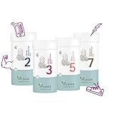 PFLÜGER Schüßler Salze - EnergiePlus-Kur - Nr. 2, 3, 5 und 7 je 400 Tabletten - glutenfrei